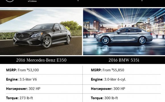 Mercedes Benz E350 VS BMW 535I
