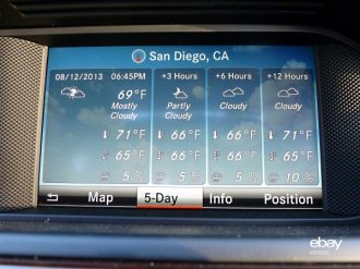 sunny and warm forecast for San Diego